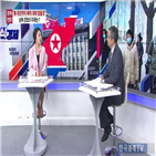 대해,남북,코로나19,김여정