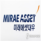 자사주,미래에셋대우,매입