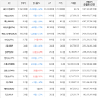 보이,가상화폐,비트코인,상승세