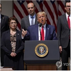 미국,정상화,트럼프,예상