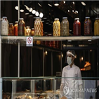 터키,코로나19,확진