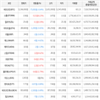 보이,가상화폐,거래,비트코인