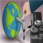 물가,경기,한은,저유가,압력