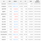 보이,가상화폐,거래,비트코인