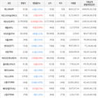 보이,가상화폐,상승,비트코인