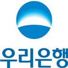 케이뱅크,규모