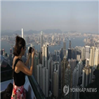 상장,중국,홍콩,넷이즈