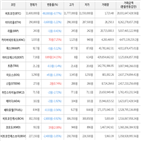 보이,가상화폐,거래,비트코인