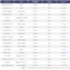 외국인,메디톡스