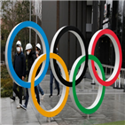 도쿄올림픽,간소화,대회