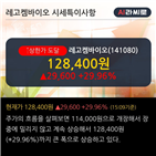 계약,무상증자,플랫폼