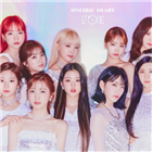 아이즈원,라이브,미니앨범