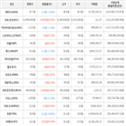 보이,가상화폐,비트코인,상승세