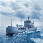 뉴질랜드,현대중공업,함정,군수지원함,해군