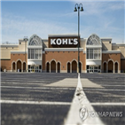 미국,소매점,코로나19