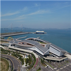 중국,터미널,컨테이너,인천,개장,처리,인천항만공사
