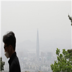 정책,국민,미세먼지,관련,환경