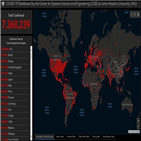미국,코로나19,확진