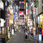 코로나19,일본,도쿄도