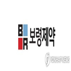 중국,보령제약