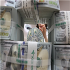 달러,연구원,증권