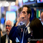 코로나19,뉴욕증시,조정,연준,불확실성