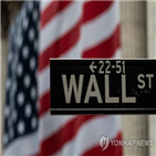 코로나19,우려,뉴욕증시,조정