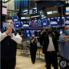 증시,코로나19,반등,지수