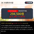 기관,SK,순매수,자회사,기사