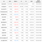 보이,가상화폐,거래,비트코인