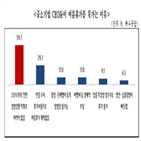 중소기업,정책,코로나19,계획