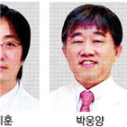 환자,개발,수정