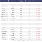 외국인,국일제지