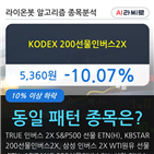 200선물인버스2X,2X