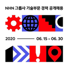 NHN