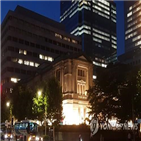 일본은행,금융완화