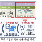 광통신,부품,중소기업