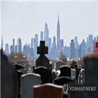 사망자,누적,코로나19