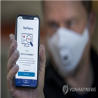 노르웨이,코로나19,사용