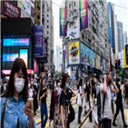 홍콩,압류,부동산,실업률