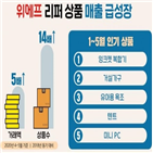 리퍼브,제품