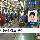 회장,쌍용차,현대산업개발,대해