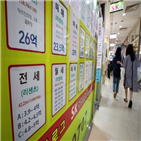 전세,대출,규제,3억,보증,아파트