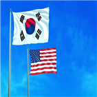 북한,한국,위협,대행,동맹,효과적