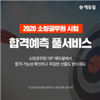 시험,에듀윌,합격예측