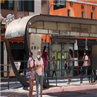 코로나19,확진,사망자,브라질,보건부