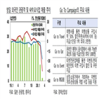 일본,외국인,관광객,규모,의구심