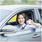 모바일,운전면허증,도입