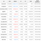 보이,가상화폐,비트코인,상승세