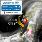 제주도,북부,저기압,기상청,전국,공기